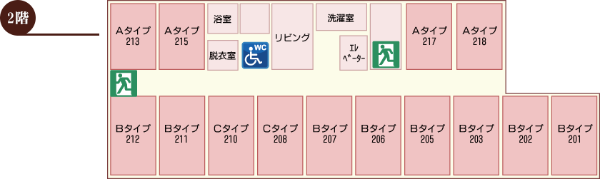 2階