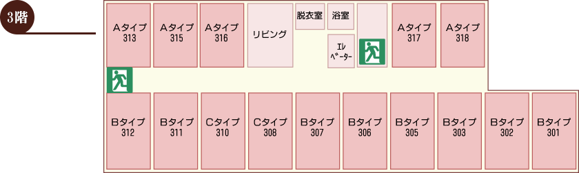 3階
