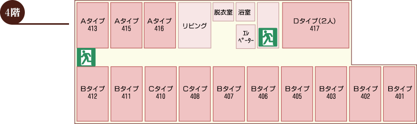 4階